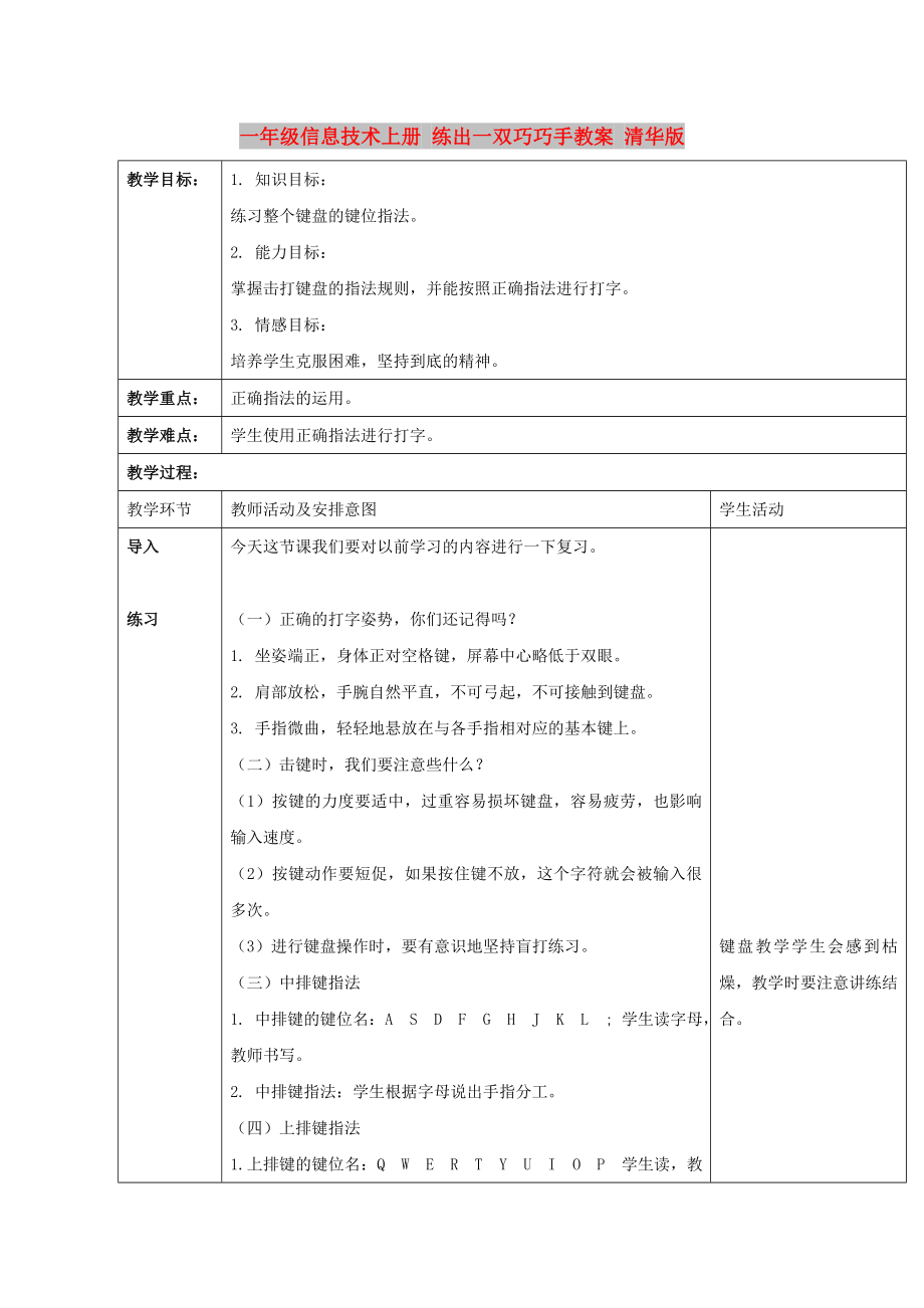 一年級(jí)信息技術(shù)上冊(cè) 練出一雙巧巧手教案 清華版_第1頁(yè)