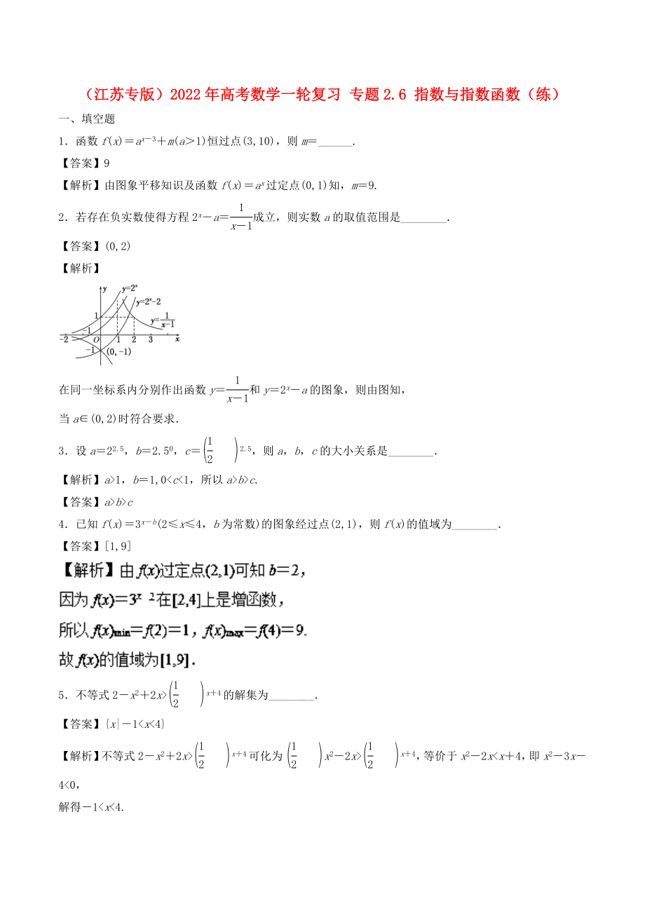 （江蘇專版）2022年高考數(shù)學(xué)一輪復(fù)習(xí) 專題2.6 指數(shù)與指數(shù)函數(shù)（練）_第1頁