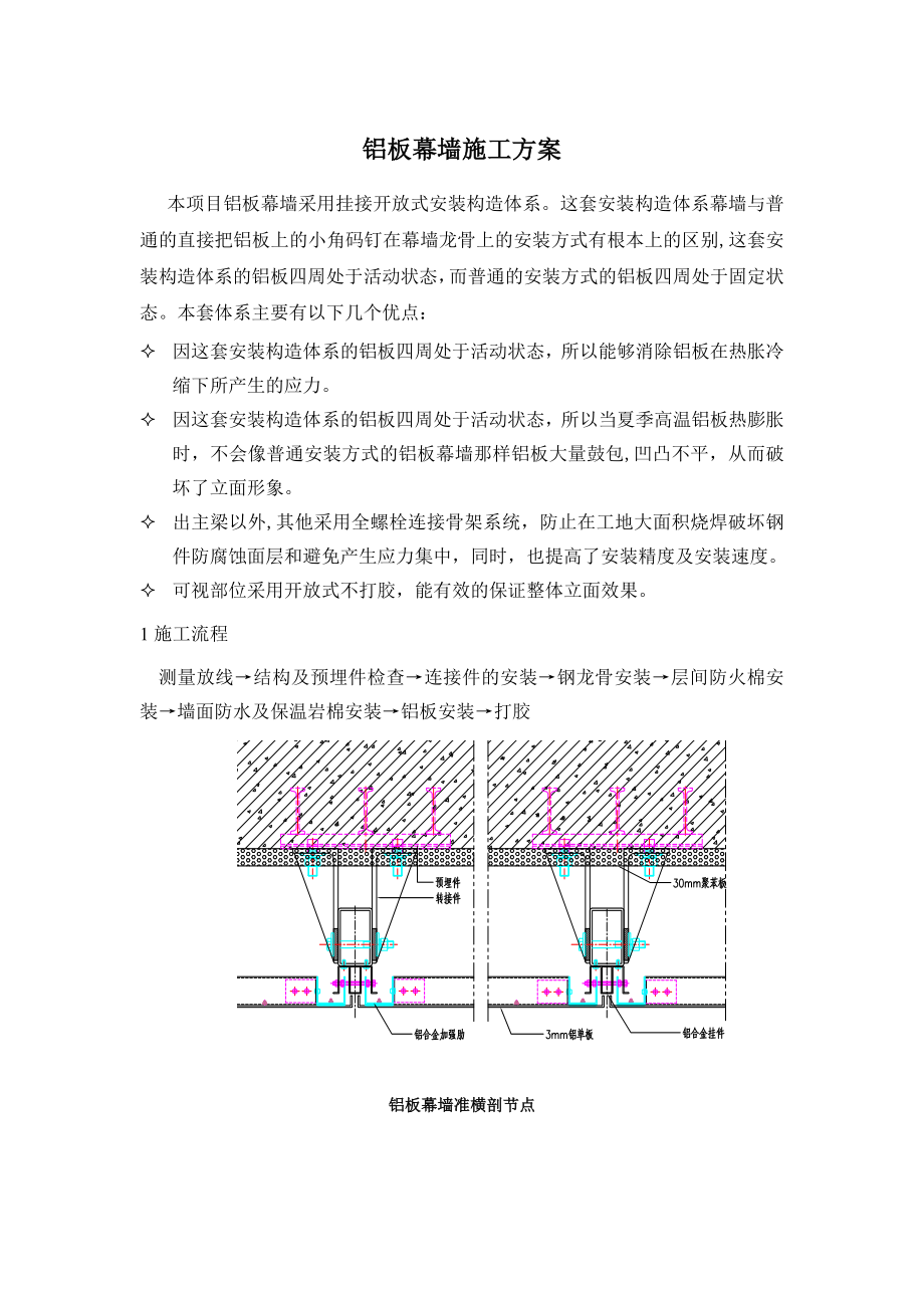 整理版施工方案铝板幕墙施工方案98679_第1页