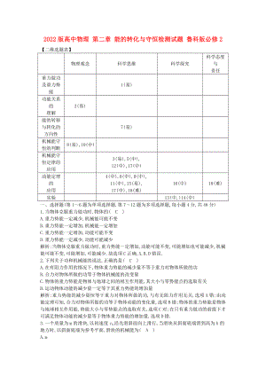 2022版高中物理 第二章 能的轉(zhuǎn)化與守恒檢測試題 魯科版必修2