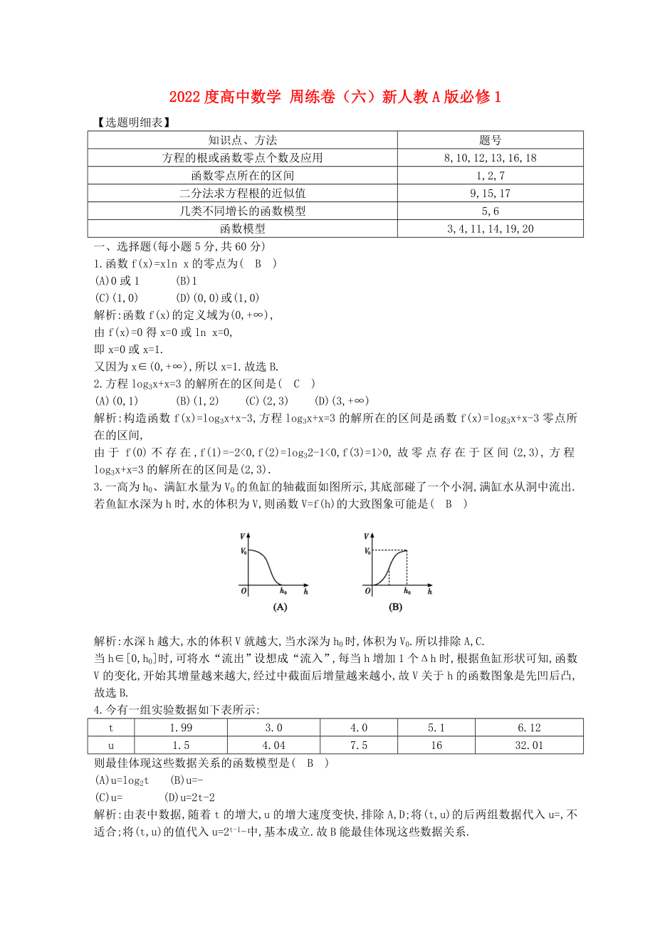 2022度高中數(shù)學(xué) 周練卷（六）新人教A版必修1_第1頁(yè)