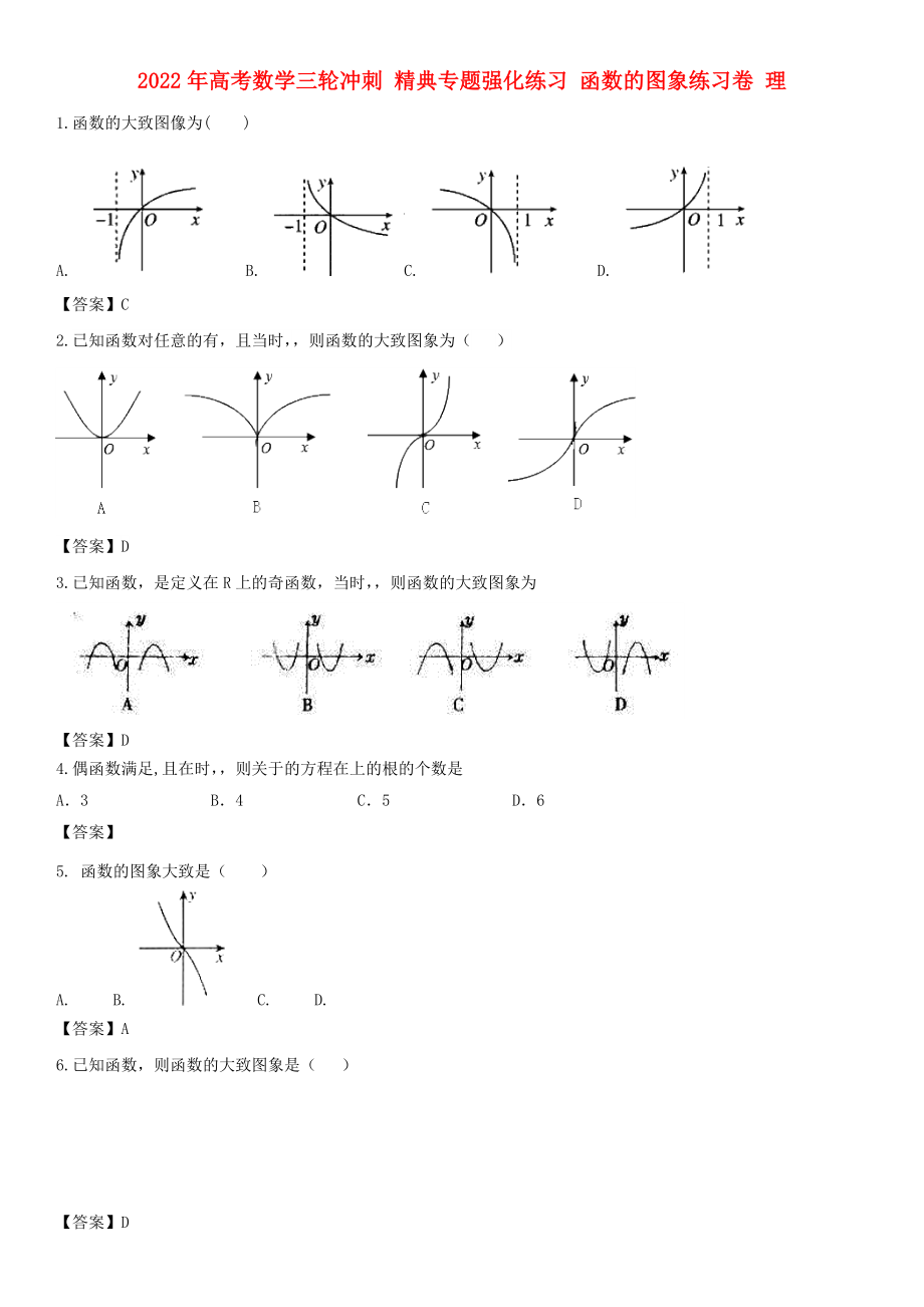 2022年高考数学三轮冲刺 精典专题强化练习 函数的图象练习卷 理_第1页