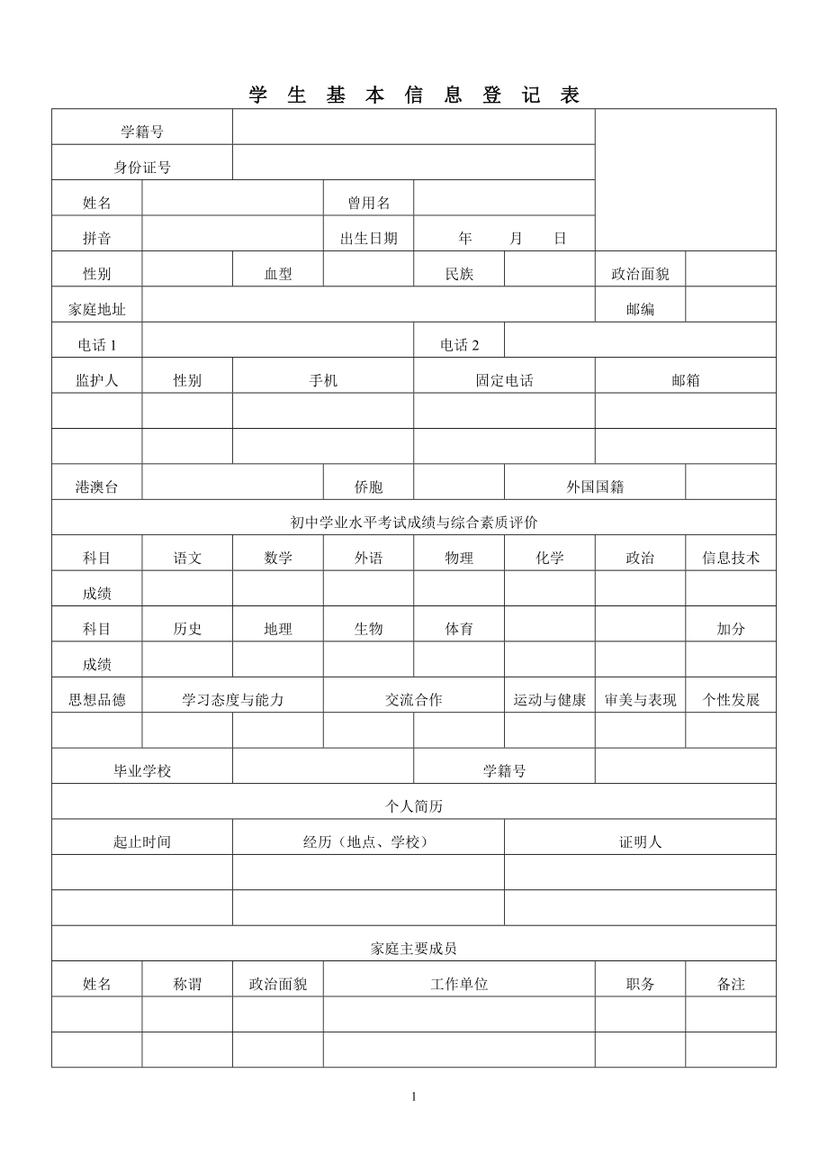 云南省普通高中學(xué)生成長(zhǎng)記錄手冊(cè)填寫(xiě)樣式.doc_第1頁(yè)