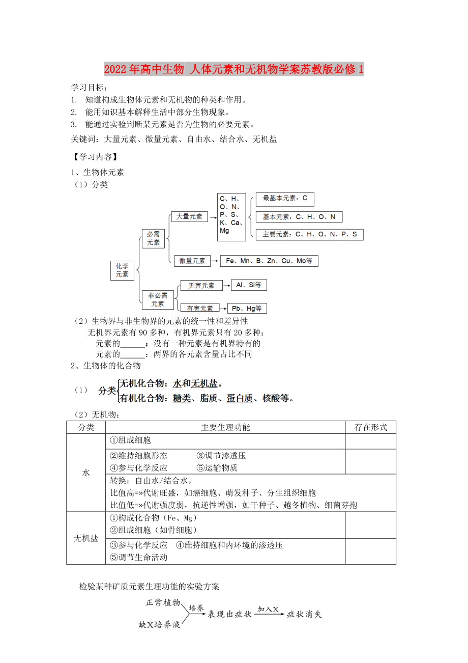 2022年高中生物 人体元素和无机物学案苏教版必修1_第1页