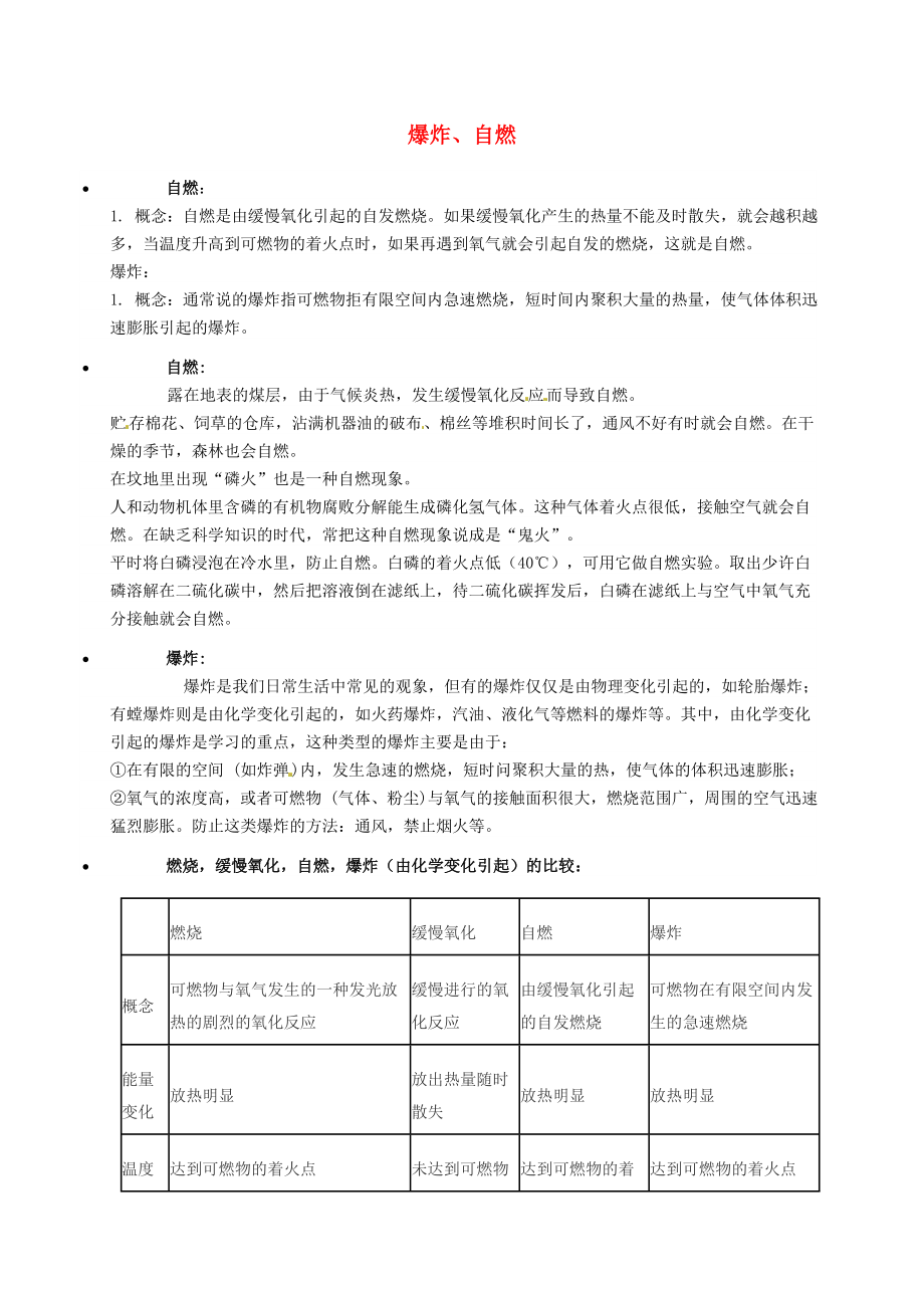 遼寧省凌海市石山初級中學九年級化學上冊 爆炸、自燃知識點深度解析 （新版）粵教版_第1頁