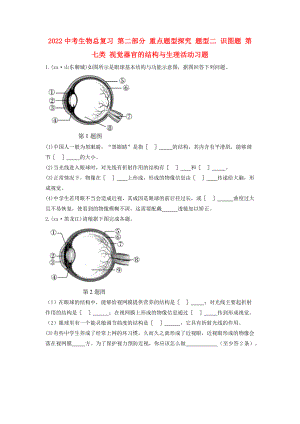 2022中考生物總復(fù)習(xí) 第二部分 重點(diǎn)題型探究 題型二 識(shí)圖題 第七類 視覺(jué)器官的結(jié)構(gòu)與生理活動(dòng)習(xí)題