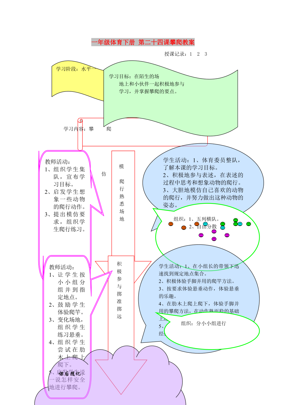 一年级体育下册 第二十四课攀爬教案_第1页