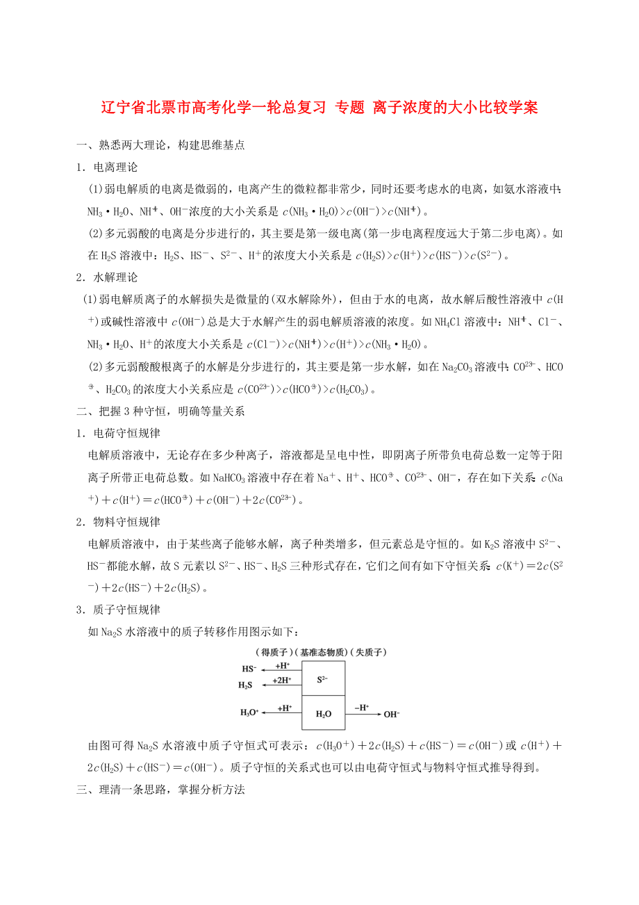 遼寧省北票市高考化學(xué)一輪總復(fù)習(xí) 專題 離子濃度的大小比較學(xué)案_第1頁