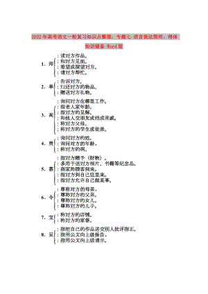 2022年高考語文一輪復(fù)習(xí)知識(shí)點(diǎn)整理：專題七 語言表達(dá)簡(jiǎn)明、得體 知識(shí)儲(chǔ)備 Word版