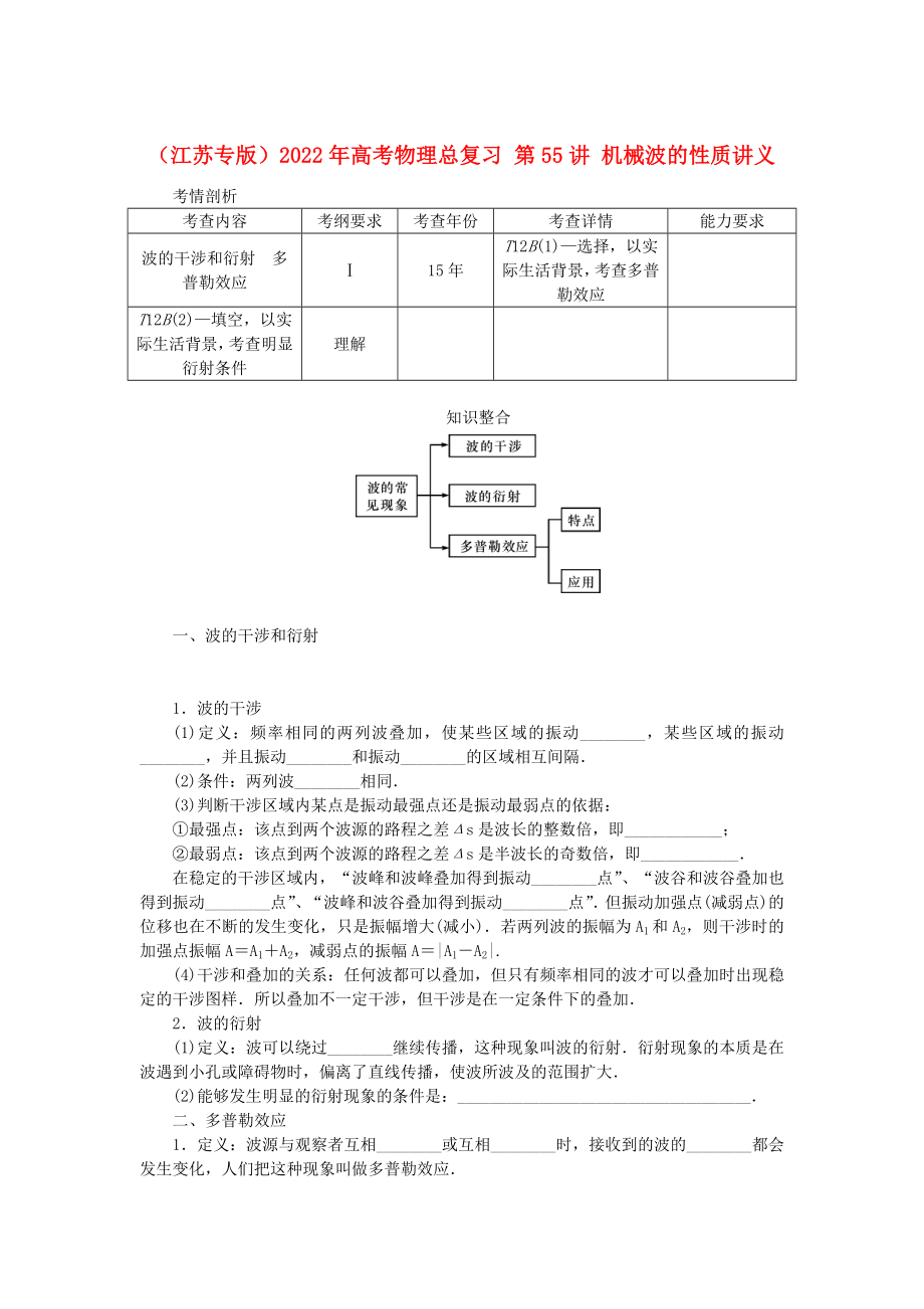 （江蘇專版）2022年高考物理總復(fù)習(xí) 第55講 機(jī)械波的性質(zhì)講義_第1頁(yè)