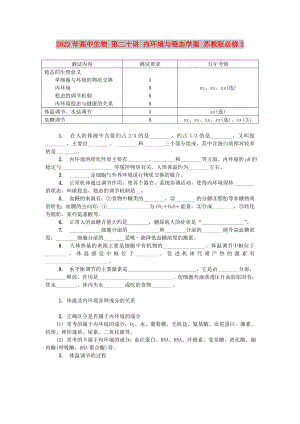 2022年高中生物 第二十講 內(nèi)環(huán)境與穩(wěn)態(tài)學(xué)案 蘇教版必修3