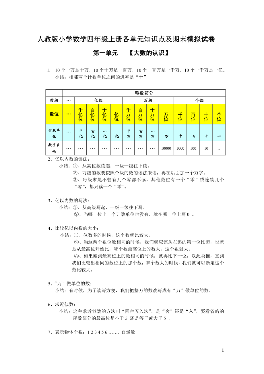 人教版小学数学四年级上册各单元知识点归纳_第1页