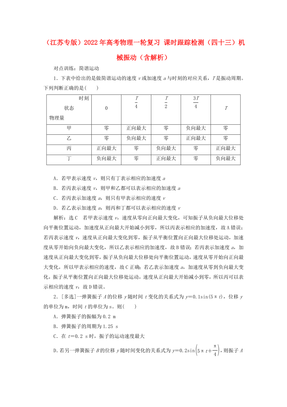 （江蘇專版）2022年高考物理一輪復習 課時跟蹤檢測（四十三）機械振動（含解析）_第1頁