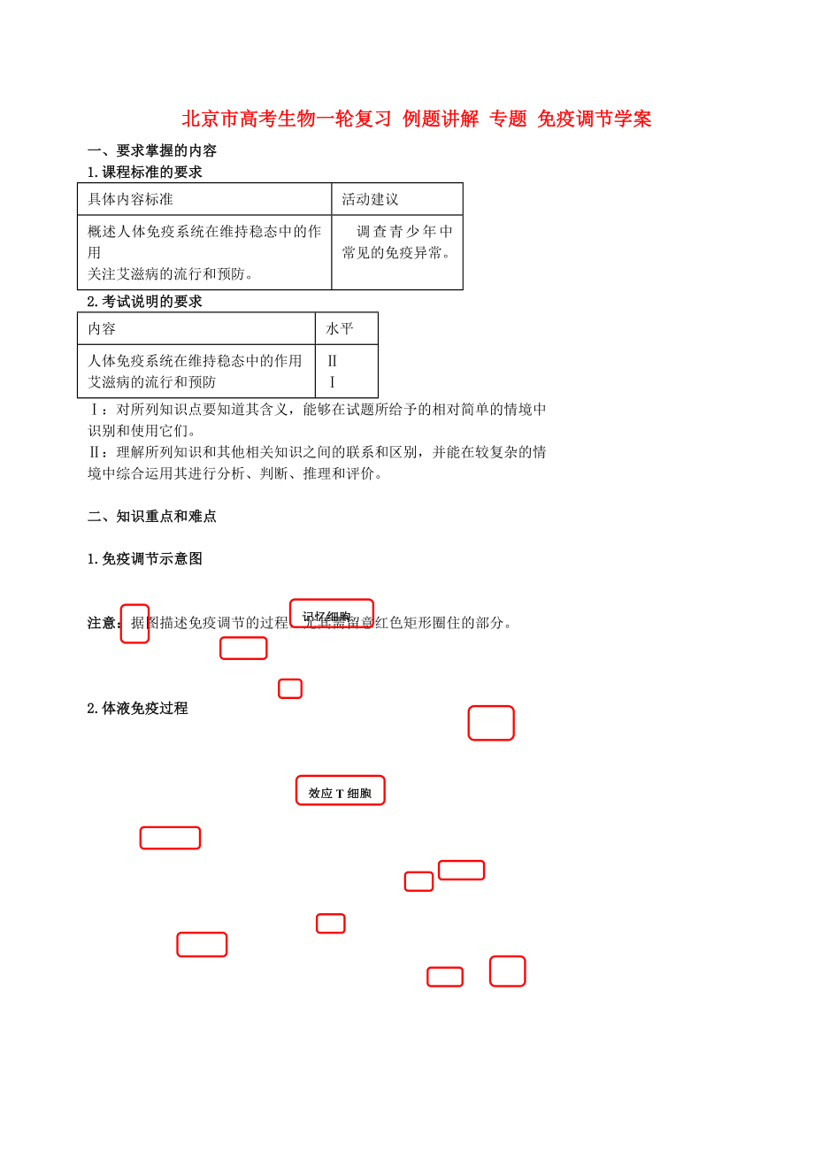 北京市高考生物一輪復(fù)習(xí) 例題講解 專題 免疫調(diào)節(jié)學(xué)案_第1頁