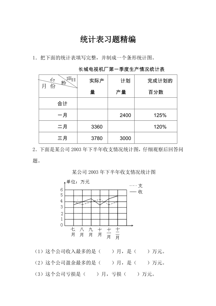 2022年小學(xué)六年級(jí)小升初專(zhuān)項(xiàng)訓(xùn)練 統(tǒng)計(jì)表習(xí)題精編_第1頁(yè)