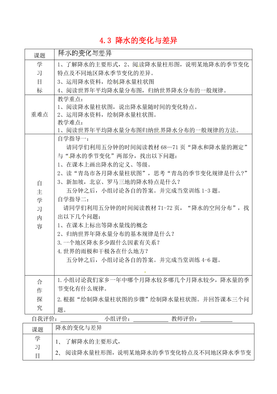 山東省德州市陵縣鄭家寨鎮(zhèn)鄭寨中學七年級地理上冊 4.3 降水的變化與差異導學案（無答案） 商務星球版_第1頁