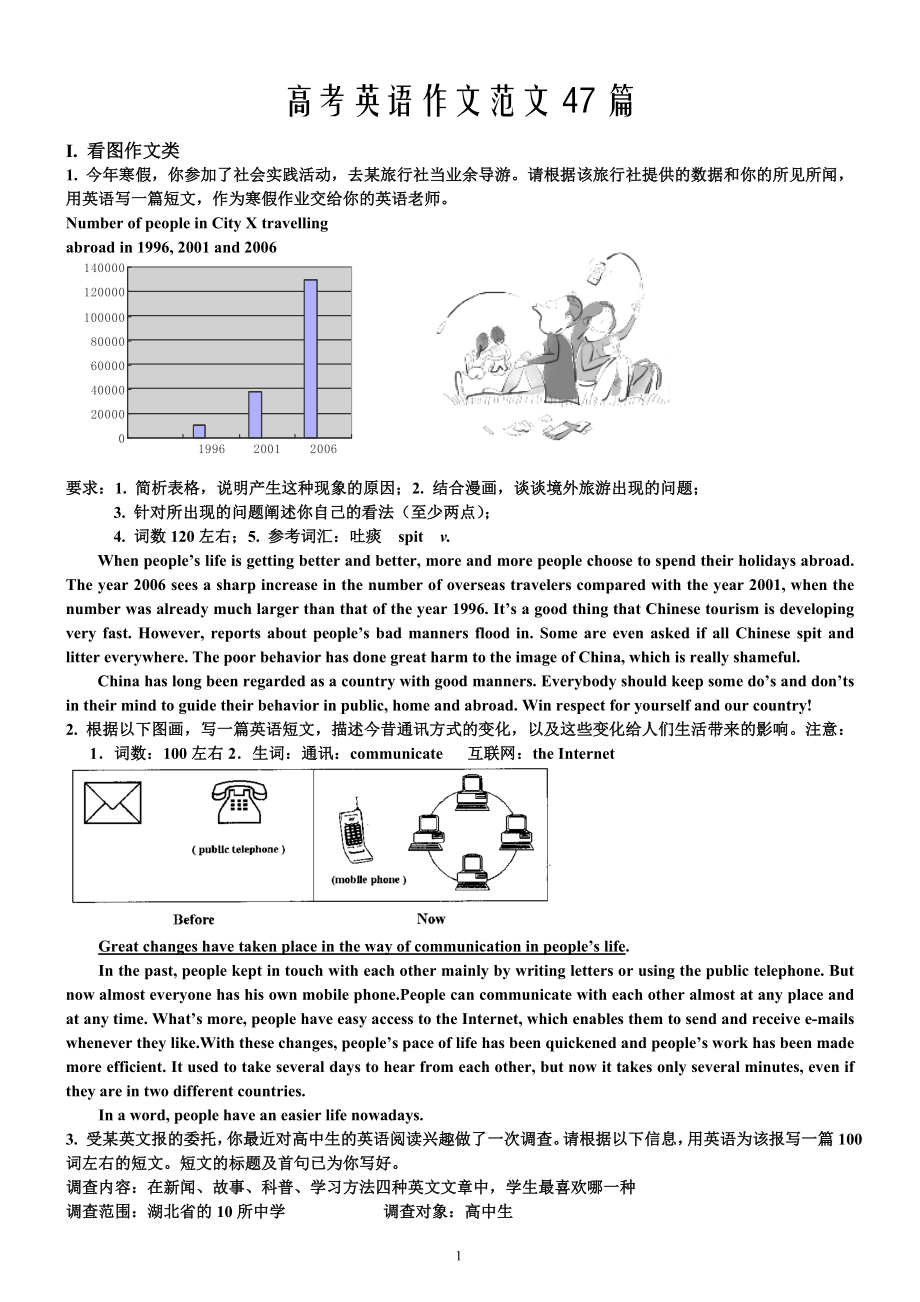 高考英语作文范文47篇_第1页