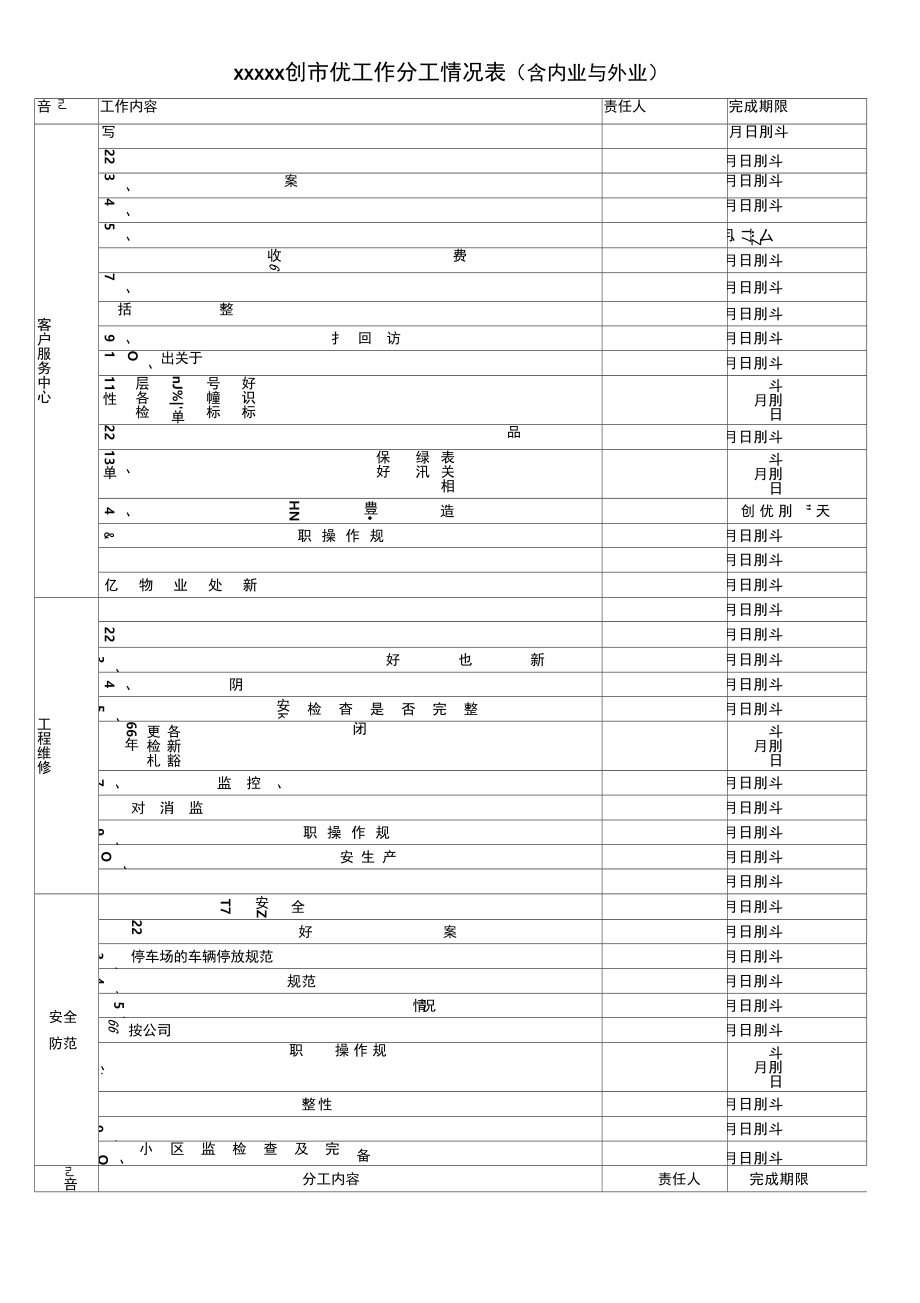 创优工作计划及分工参考_第1页