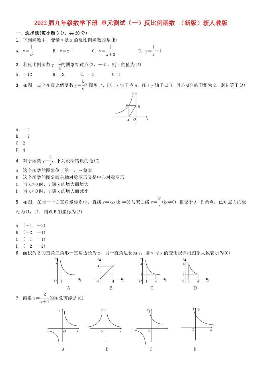 2022屆九年級數(shù)學下冊 單元測試（一）反比例函數(shù) （新版）新人教版_第1頁