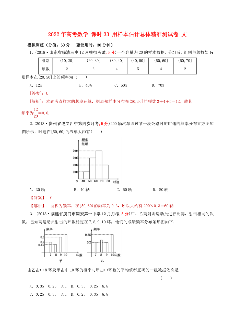 2022年高考數(shù)學(xué) 課時(shí)33 用樣本估計(jì)總體精準(zhǔn)測(cè)試卷 文_第1頁