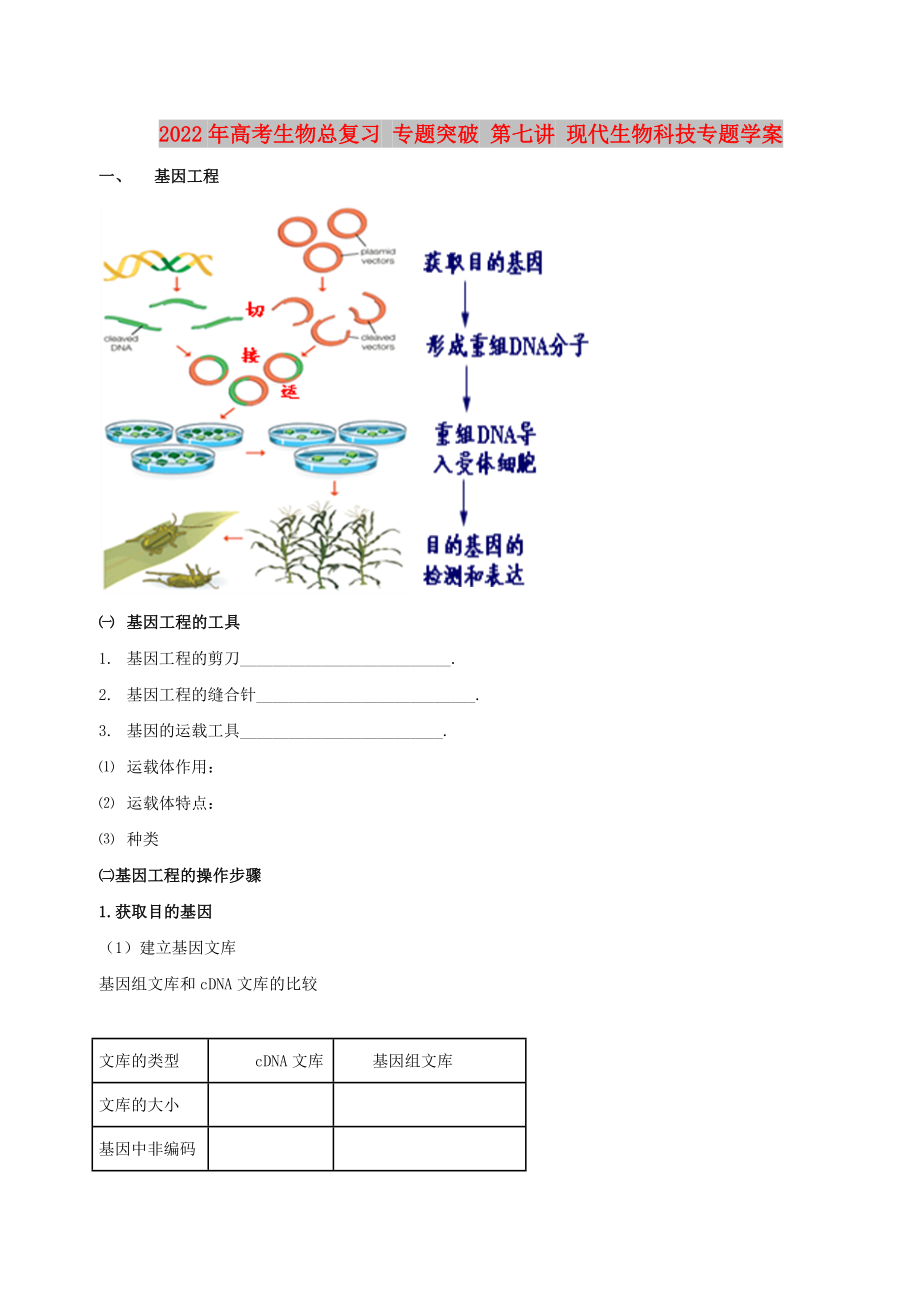 2022年高考生物總復(fù)習(xí) 專(zhuān)題突破 第七講 現(xiàn)代生物科技專(zhuān)題學(xué)案_第1頁(yè)