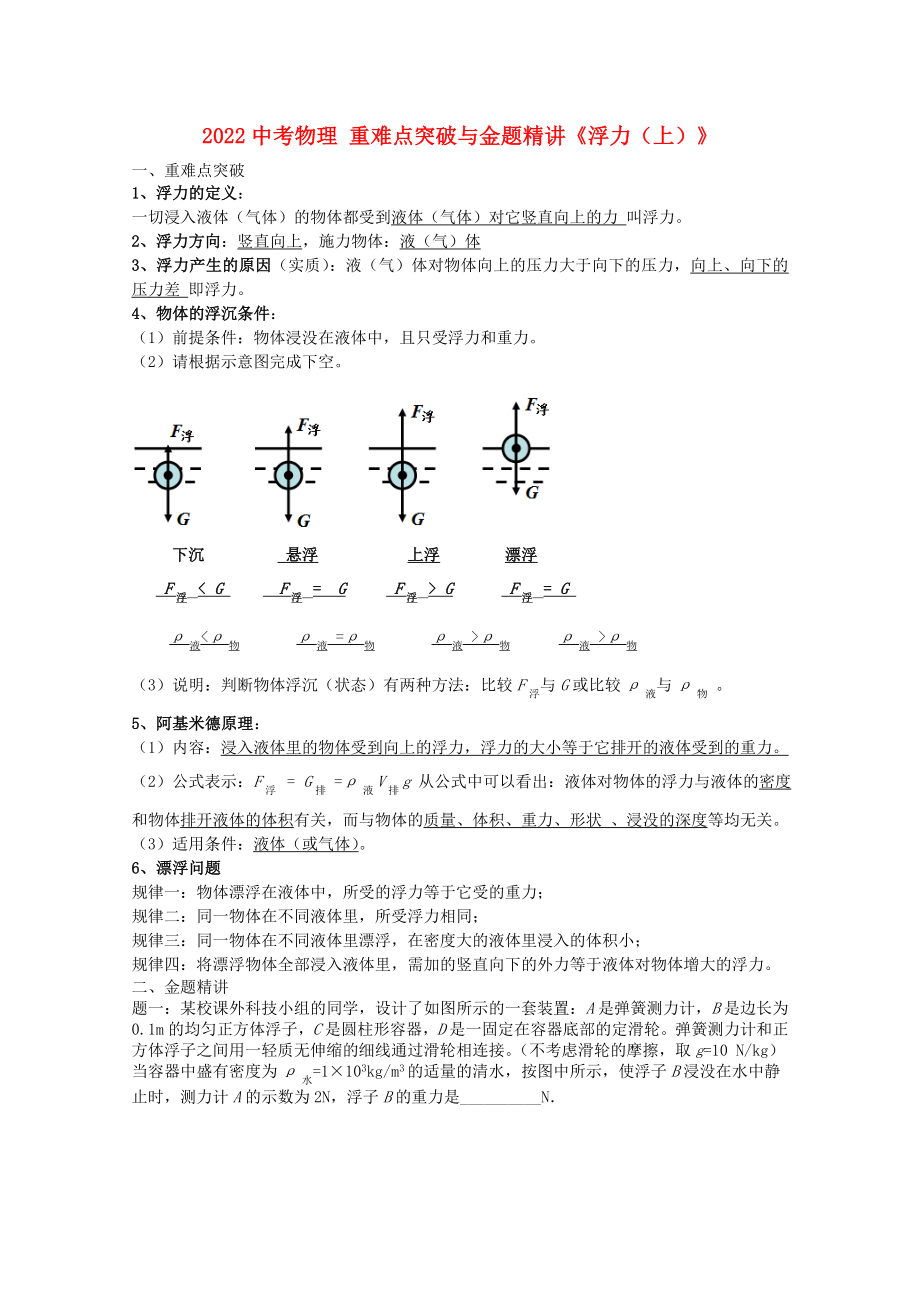 2022中考物理 重難點(diǎn)突破與金題精講《浮力（上）》_第1頁