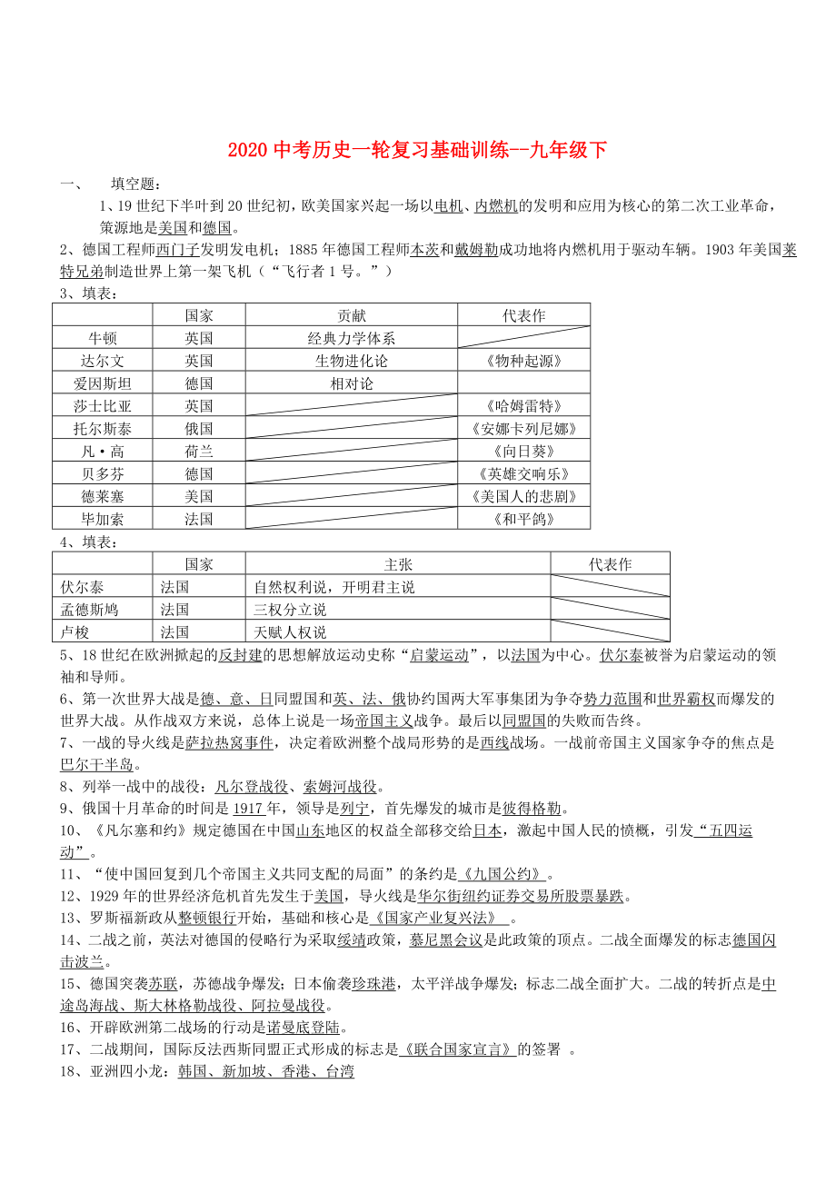 2020中考歷史一輪復習 九年級下 基礎(chǔ)訓練_第1頁