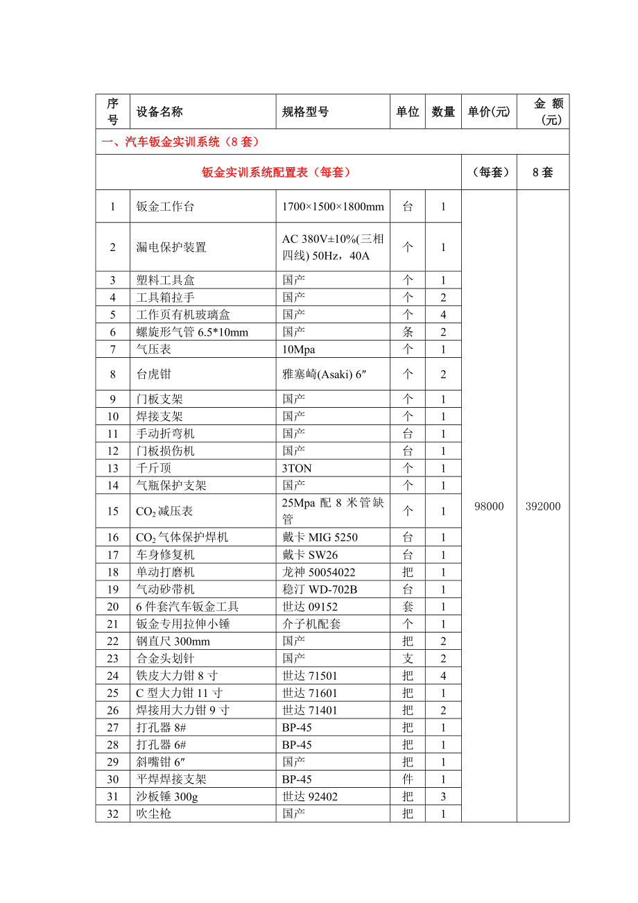 钣金实训系统_第1页