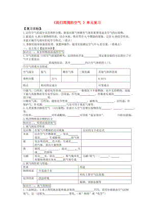 2020屆九年級(jí)化學(xué)上冊(cè) 第二單元 我們周圍的空氣單元復(fù)習(xí)導(dǎo)學(xué)案（無答案） （新版）新人教版