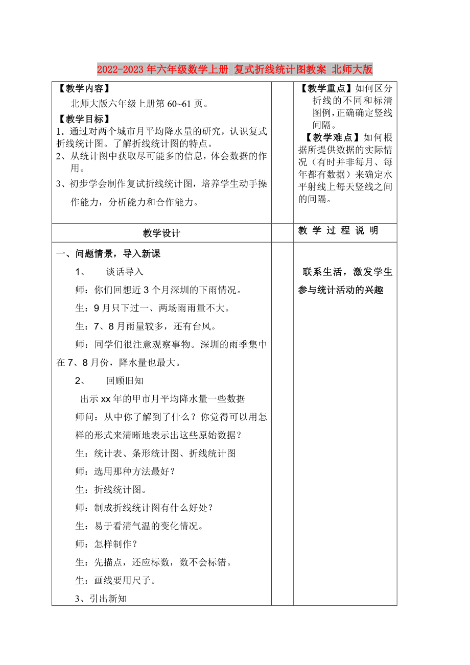 2022-2023年六年級數(shù)學上冊 復(fù)式折線統(tǒng)計圖教案 北師大版_第1頁