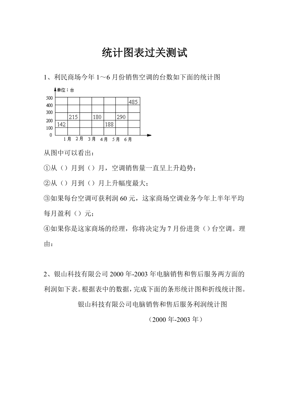 2022年小學(xué)六年級小升初專項訓(xùn)練 統(tǒng)計圖表過關(guān)測試_第1頁