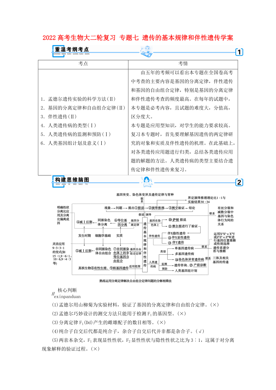 2022高考生物大二轮复习 专题七 遗传的基本规律和伴性遗传学案_第1页