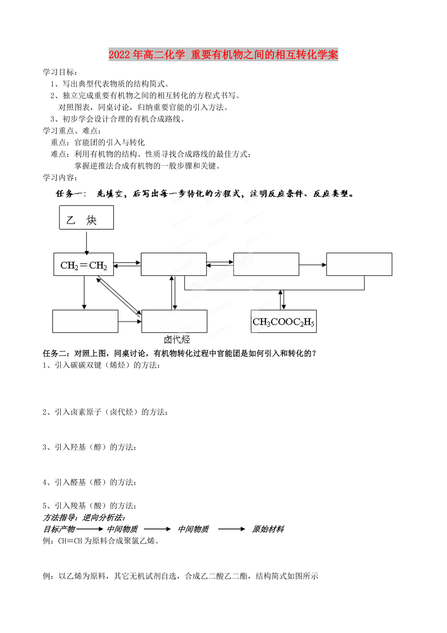 2022年高二化學(xué) 重要有機(jī)物之間的相互轉(zhuǎn)化學(xué)案_第1頁