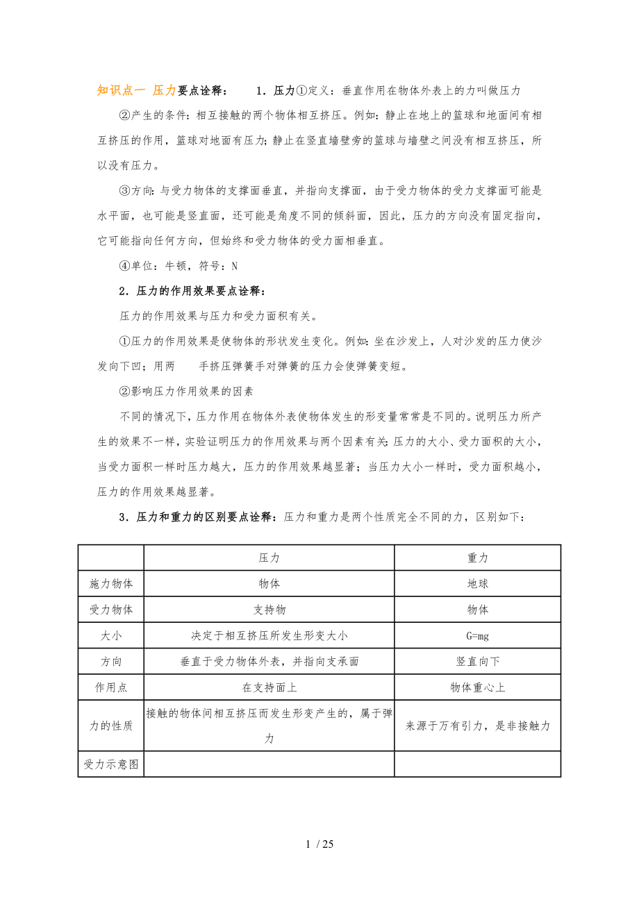 初中物理浮力压强专题_第1页