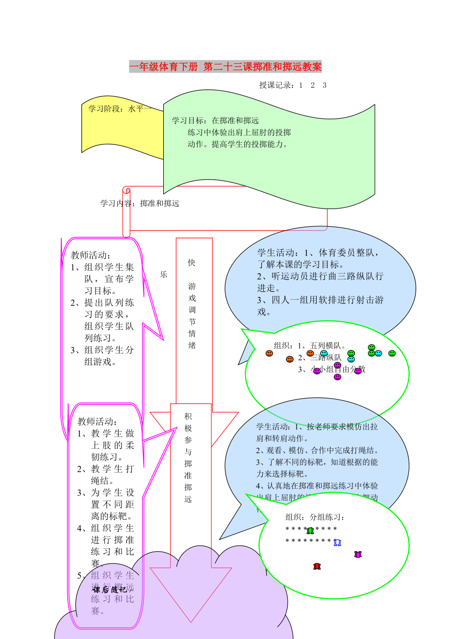 一年級體育下冊 第二十三課擲準(zhǔn)和擲遠(yuǎn)教案_第1頁