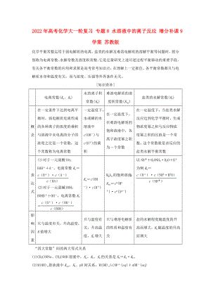 2022年高考化學(xué)大一輪復(fù)習(xí) 專題8 水溶液中的離子反應(yīng) 增分補(bǔ)課9學(xué)案 蘇教版