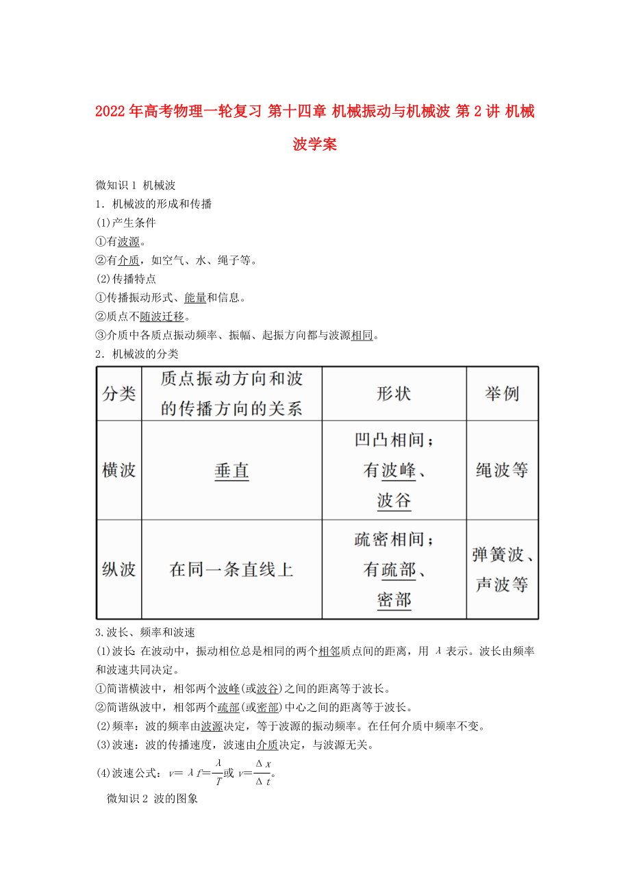 2022年高考物理一輪復(fù)習(xí) 第十四章 機(jī)械振動(dòng)與機(jī)械波 第2講 機(jī)械波學(xué)案_第1頁