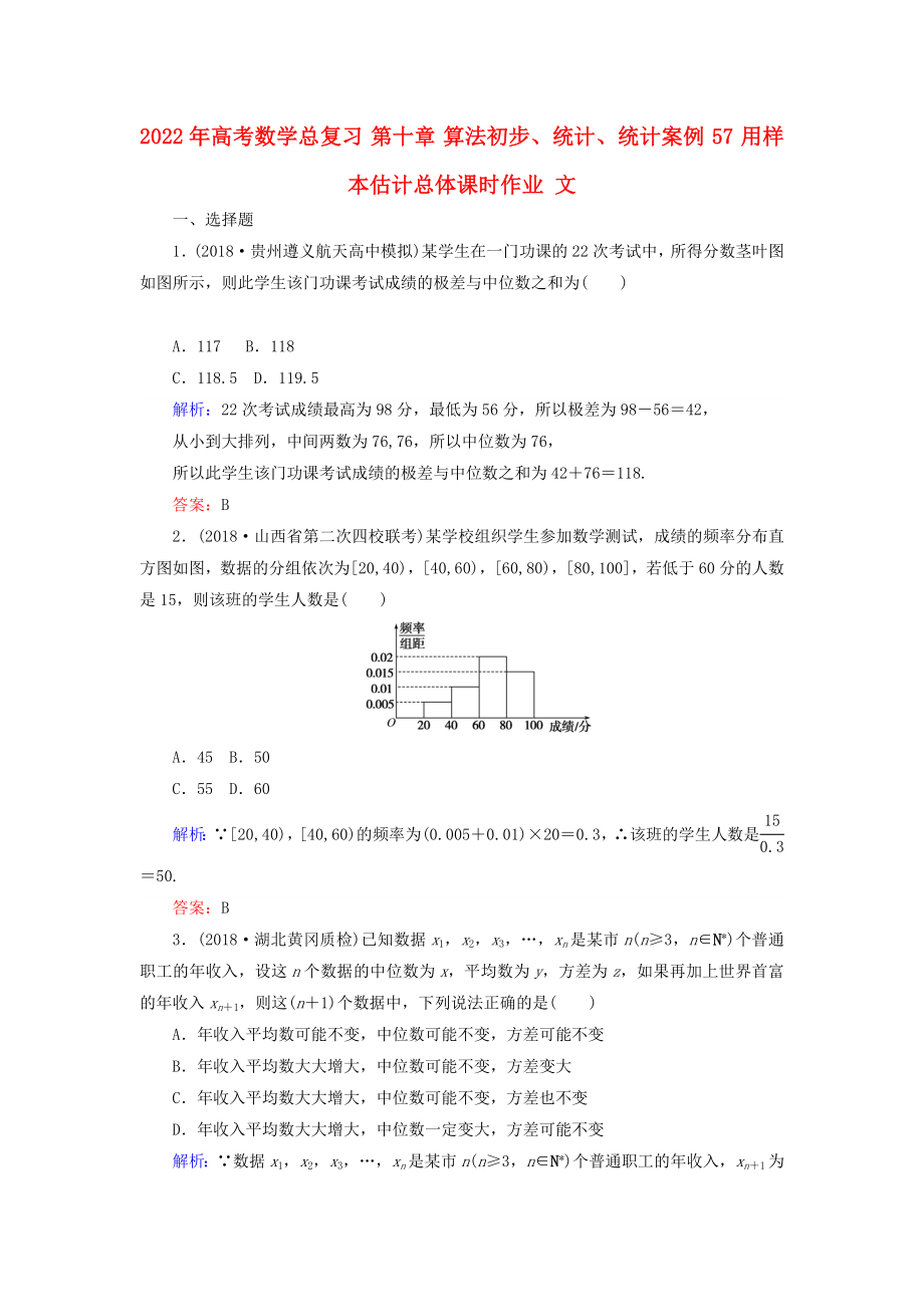 2022年高考數(shù)學(xué)總復(fù)習(xí) 第十章 算法初步、統(tǒng)計(jì)、統(tǒng)計(jì)案例 57 用樣本估計(jì)總體課時(shí)作業(yè) 文_第1頁(yè)