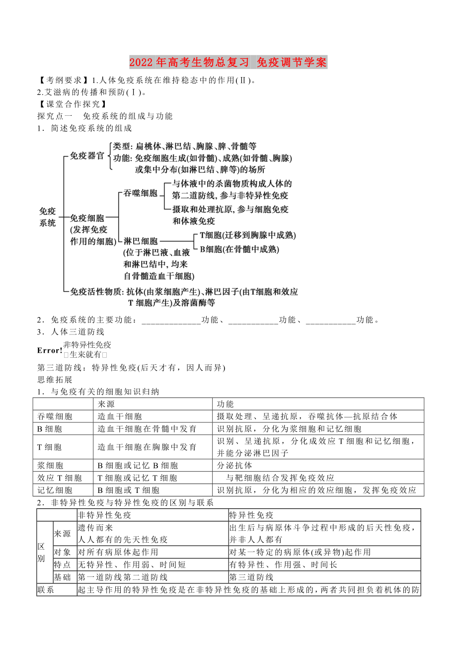 2022年高考生物總復(fù)習(xí) 免疫調(diào)節(jié)學(xué)案_第1頁