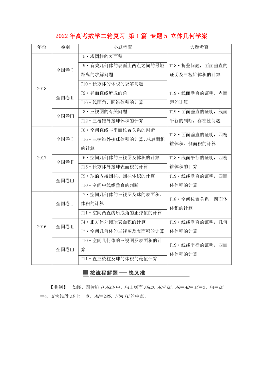 2022年高考數(shù)學(xué)二輪復(fù)習(xí) 第1篇 專題5 立體幾何學(xué)案_第1頁