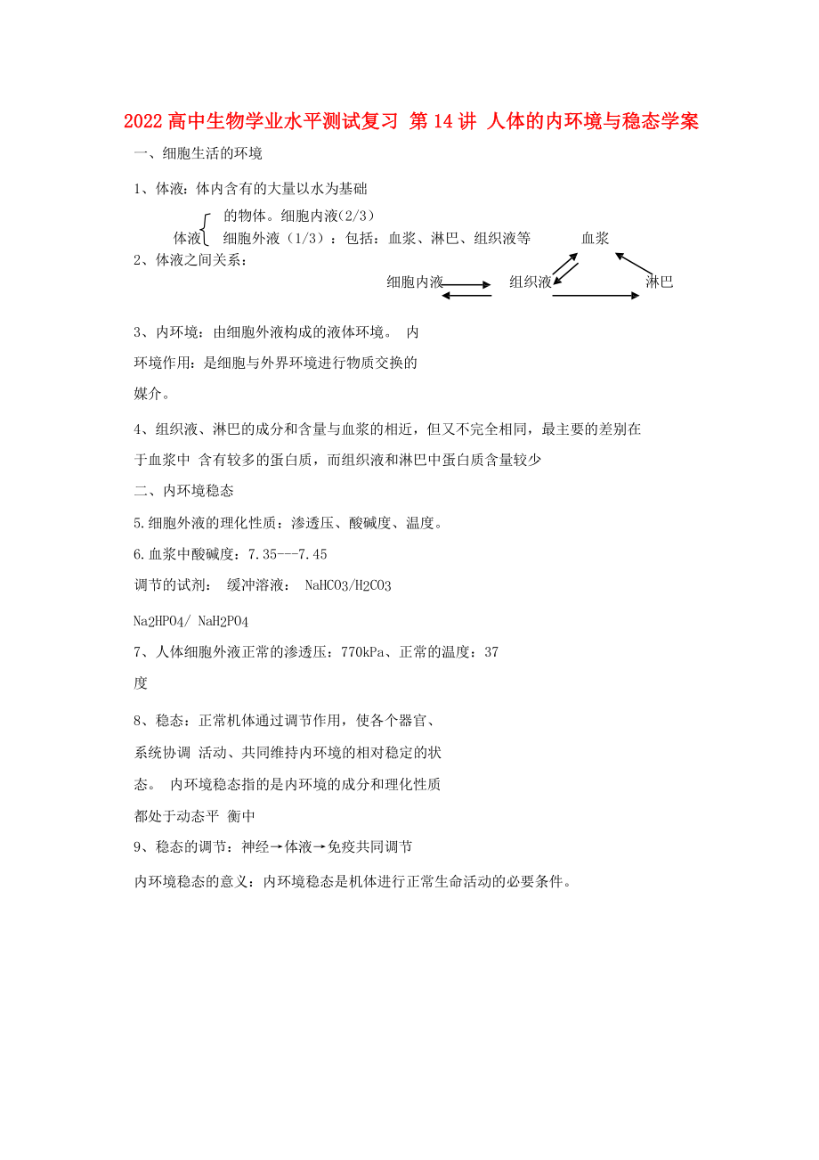 2022高中生物學(xué)業(yè)水平測試復(fù)習(xí) 第14講 人體的內(nèi)環(huán)境與穩(wěn)態(tài)學(xué)案_第1頁