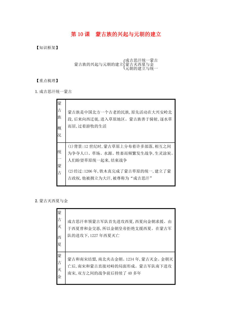 2020春七年級歷史下冊 第二單元 遼宋夏金元時(shí)期民族關(guān)系發(fā)展和社會(huì)變化 第10課 蒙古族的興起與元朝的建立備考速記 新人教版_第1頁