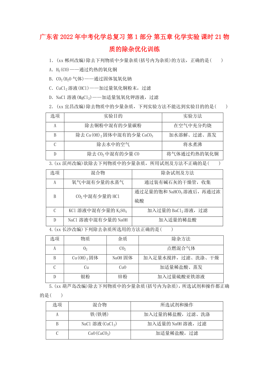 广东省2022年中考化学总复习 第1部分 第五章 化学实验 课时21 物质的除杂优化训练_第1页