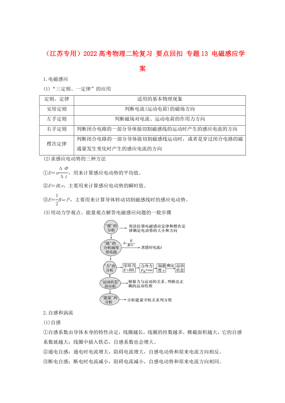 （江蘇專用）2022高考物理二輪復(fù)習(xí) 要點回扣 專題13 電磁感應(yīng)學(xué)案_第1頁