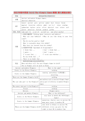 2022年高中英語(yǔ) Unit2 The Olympic Games教案 新人教版必修2