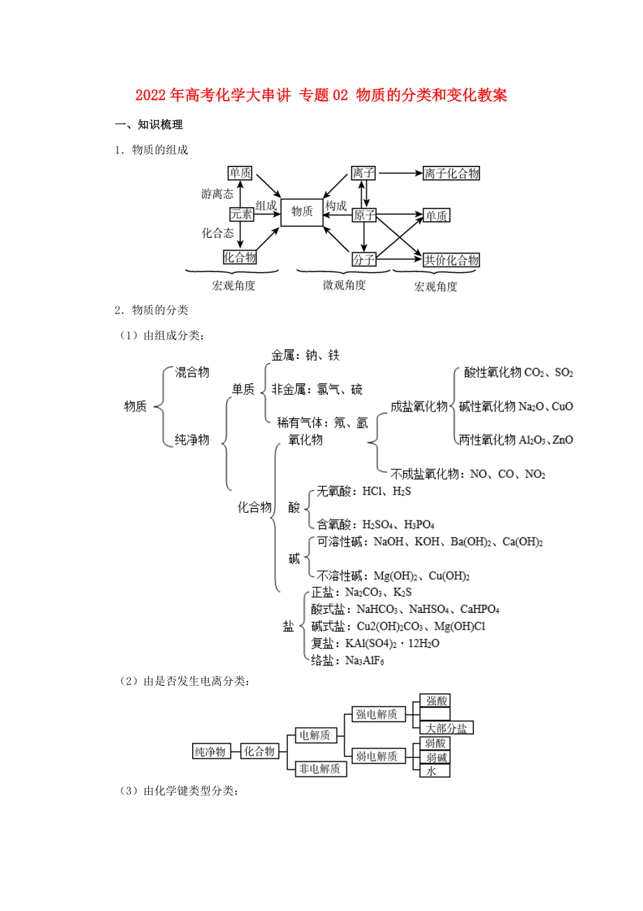 2022年高考化學(xué)大串講 專題02 物質(zhì)的分類和變化教案_第1頁