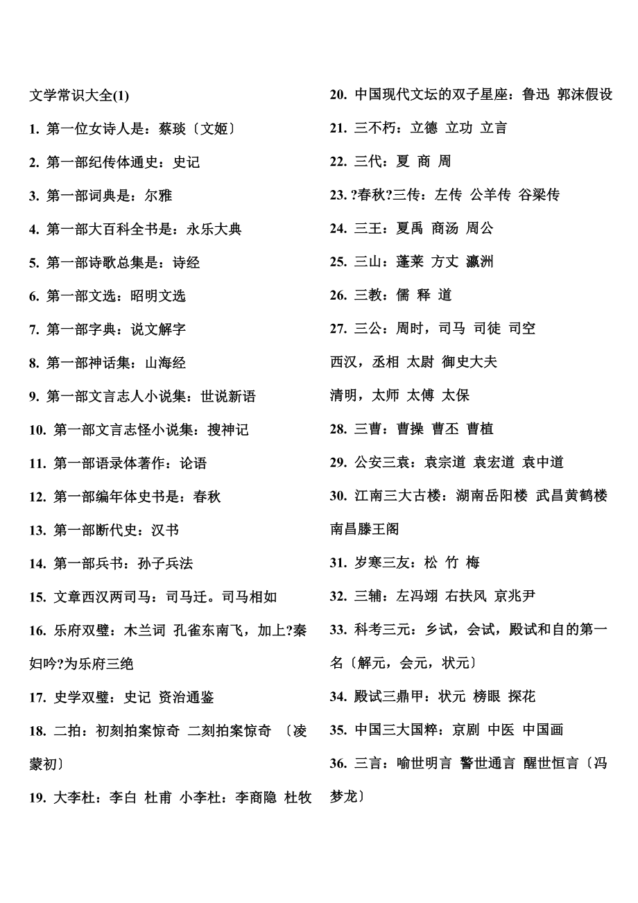 中国文学常识大全[1]_第1页