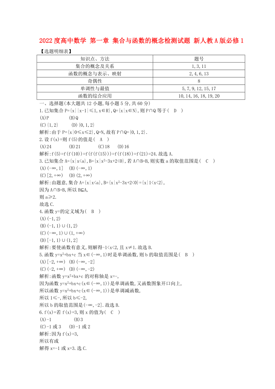 2022度高中數(shù)學 第一章 集合與函數(shù)的概念檢測試題 新人教A版必修1_第1頁