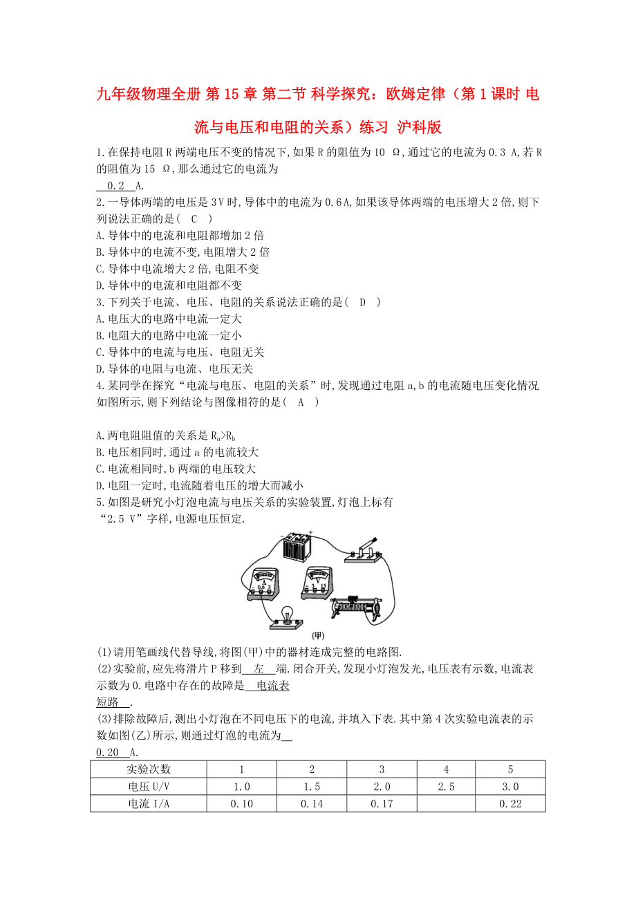 九年級(jí)物理全冊(cè) 第15章 第二節(jié) 科學(xué)探究：歐姆定律（第1課時(shí) 電流與電壓和電阻的關(guān)系）練習(xí) 滬科版_第1頁(yè)