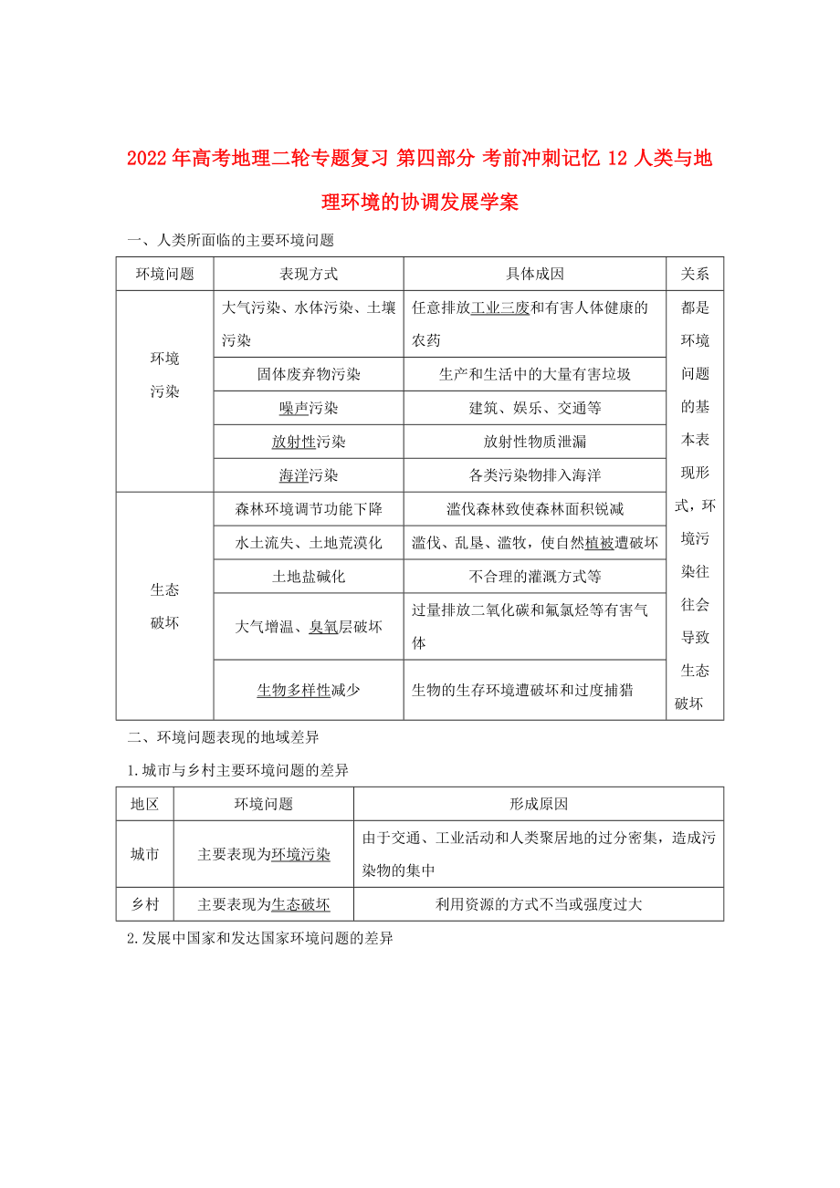 2022年高考地理二輪專題復(fù)習(xí) 第四部分 考前沖刺記憶 12 人類與地理環(huán)境的協(xié)調(diào)發(fā)展學(xué)案_第1頁